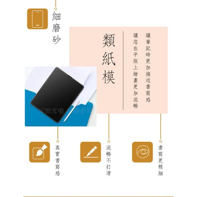 【eiP】iPad Air6 /Pro M4 11吋 13吋/7 8 9 10 10.2吋/Air5 韓國類紙膜(保護貼 肯特紙)