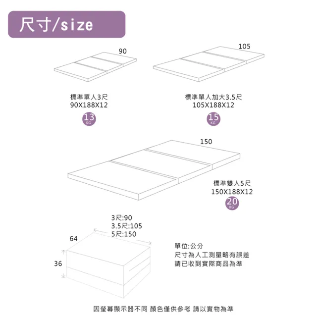 【BN-Home】全新升級souffle舒芙蕾涼感貓抓布3.5尺單人加大三折床墊(防潑水/貓抓布/床墊套/布套)