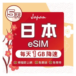 【環亞電訊】eSIM日本全網通5天每天1GB(日本網卡 docomo Softbank 日本 網卡 沖繩 大阪 北海道 東京 eSIM)