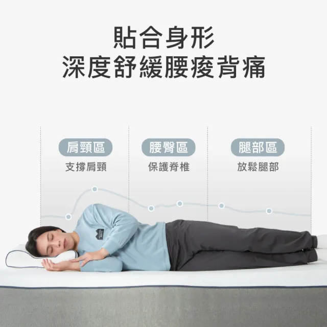 【MR. LIVING 居家先生】護腰護脊減壓記憶床墊 雙人標準-5X6.2尺(獨立筒 高支撐力 天絲表布)
