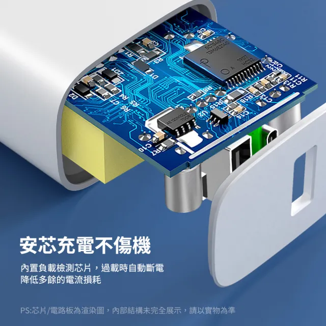 【NOKIA】20W TypeC+USB 2孔 PD3.0+QC 快充充電器(P6305)