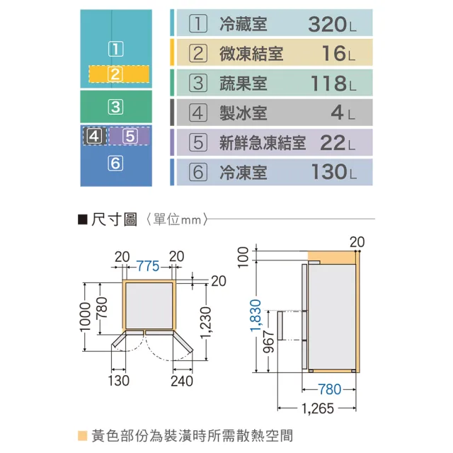 【Panasonic 國際牌】610公升一級能效無邊框鋼板系列對開四門變頻冰箱(NR-D611XV)