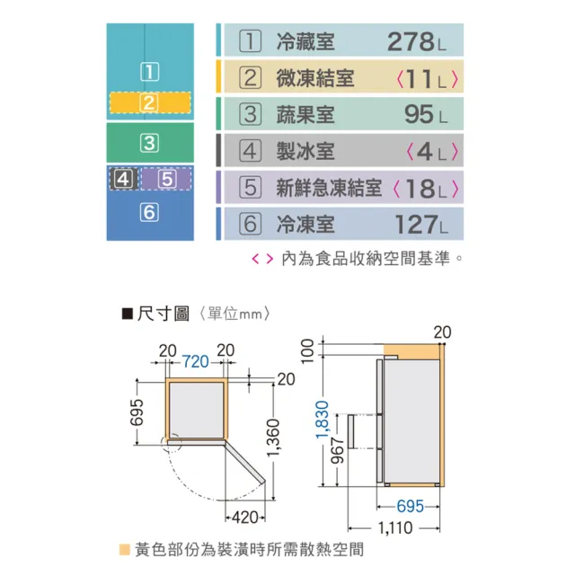 【Panasonic 國際牌】500公升一級能效無邊框玻璃系列右開三門變頻冰箱(NR-C501XGS)