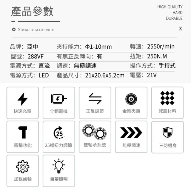 【Ogula小倉】電鑽 288VF衝擊電鑽 雙電+鑽頭配件(電鑽/衝擊鑽/電動螺絲刀/電動起子)