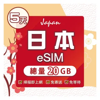 【環亞電訊】eSIM日本5天總流量20GB(日本網卡 docomo 原生卡 日本 網卡 沖繩 大阪 北海道 東京 eSIM)