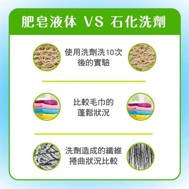 【南僑水晶】任選 水晶肥皂液體洗衣精2400gX1瓶(防霉迷迭香清爽型/天然/低敏/環保/無添加)