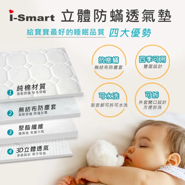 【i-smart】原生初紋櫸木嬰兒床+杜邦防蹣透氣墊+尿墊+蚊帳(超值4件組)
