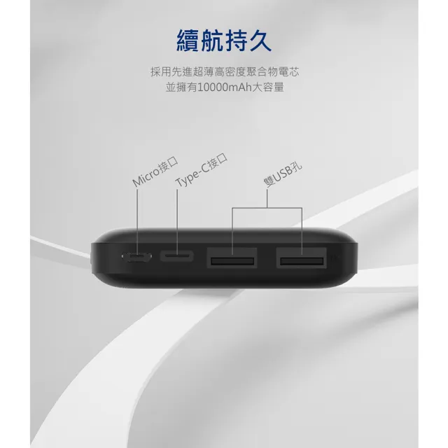 【Philips 飛利浦】DLP1811 10000mAh 10W雙USB 2孔輸出 行動電源(輕薄輕巧)