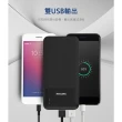 【Philips 飛利浦】DLP1811 10000mAh 10W雙USB 2孔輸出 行動電源(輕薄輕巧)