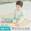 【i-smart】原生初紋櫸木嬰兒床+杜邦立體防蹣透氣墊+尿墊(超值三件組 成長床 書桌床)