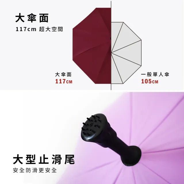 【雙龍牌】省力工學黑膠降溫手杖傘防曬自動直傘(拐杖手把助步傘雨傘陽傘A1097)