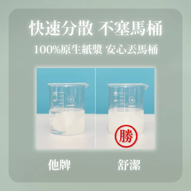 【Kleenex 舒潔】2串組-特級舒適洋甘菊抽取衛生紙(90抽x10包*2串/共20包)