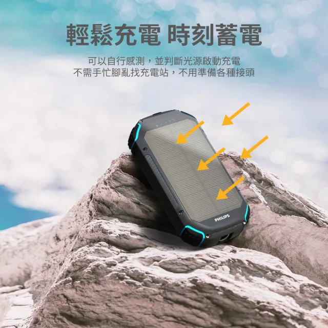 【Philips 飛利浦】DLP7725N 10000mAh 15W 3孔輸出太陽能行動電源(有太陽就有電/大容量/自帶照明/充電器組)