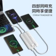 【Philips 飛利浦】DLP1912 10000mAh PD18W 自帶線 2孔輸出 行動電源(自帶3線/Lighting/Type-C/USB)