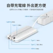 【Philips 飛利浦】DLP1912 10000mAh PD18W 自帶線 2孔輸出 行動電源(自帶3線/Lighting/Type-C/USB)