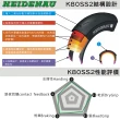 【德國 HEIDENAU 海德瑙】K80SS2 超黏賽道胎 12吋-胎體加強(100-90-12 64M 德國製)