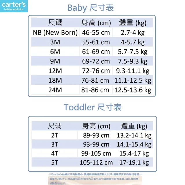 【Carter’s】SD1.夏日洋裝兩件式組合(春夏秋嬰幼兒兒童男童女童兩件式套裝-多款可選)