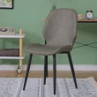 【樂嫚妮】復古雷達椅 餐椅 椅子 仿皮革休閒椅 造型椅(福利品)
