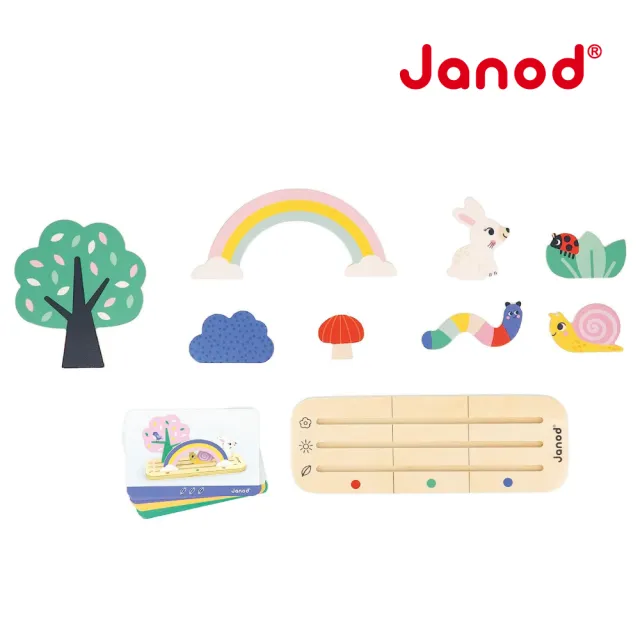 【法國Janod】認知學習-你在前我在後