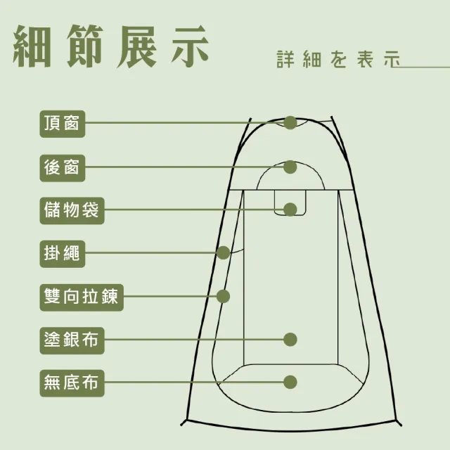 【萌萌小兔】戶外更衣帳篷150cm(更衣室 換衣帳 外拍更衣帳 釣魚遮陽 自動展開)