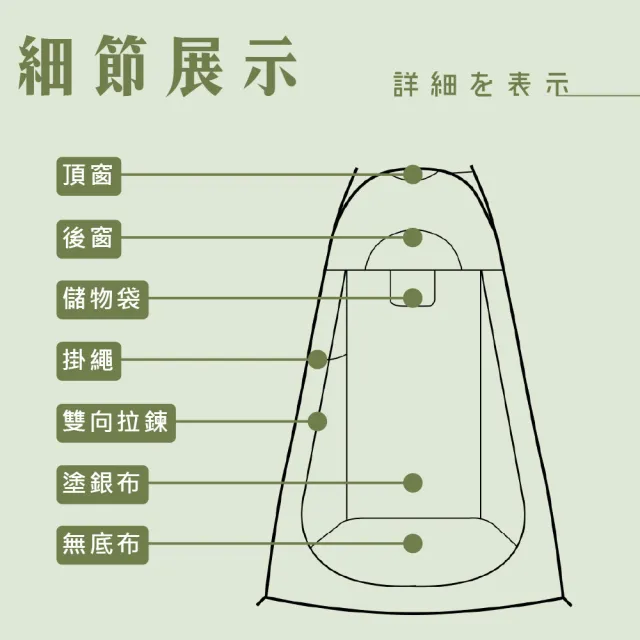 【萌萌小兔】戶外更衣帳篷120cm(露營淋浴 洗澡帳 沐浴帳 戶外廁所 秒開折疊帳)