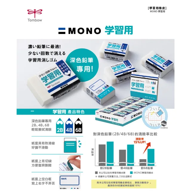 【TOMBOW】蜻蜓 學習用橡擦 EK-SY