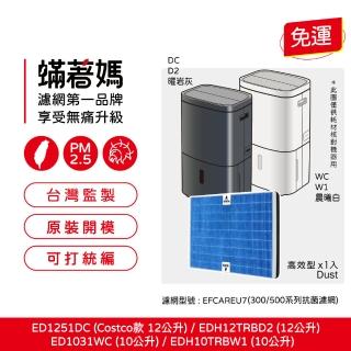 【著媽】濾網(適用 Electrolux 伊萊克斯 除濕機 300/500系列 EDH12TRBD2 EDH10TRBW1)