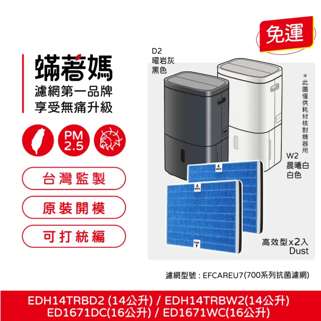 蟎著媽 濾網4入優惠組(適用 Electrolux 伊萊克斯