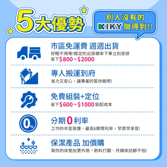 【KIKY】柯博文實木雙層床架3件組 外宿租屋推薦款(雙層床+床墊X2)