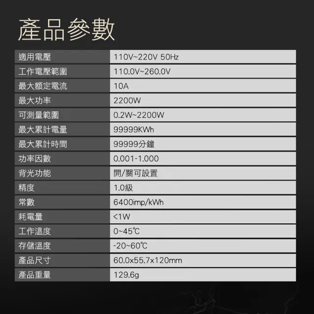 第三代高精密電力監控表 電壓電流 耗電量統計 電表功率測量儀 B-MPM(電力檢測儀 電量檢測電表 功率計)