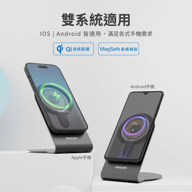 【Philips 飛利浦】DLK3535Q 磁吸無線快充充電器  1.25M手機架組合(MagSafe/雙系統適用)