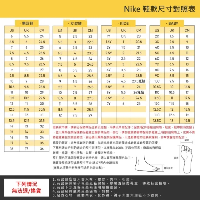 【NIKE 耐吉】運動鞋 童鞋 中童 小童 兒童 魔鬼氈 REVOLUTION 7 NN SE PSV 白 FN4989-100