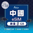 【環亞電訊】eSIM中國05天總量5GB(24H自動發貨 中國網卡 大陸網卡 中國移動 免翻牆 免換卡 eSIM)