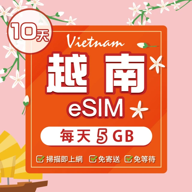 環亞電訊 eSIM越南05天（軍用電信）每天5GB(eSIM