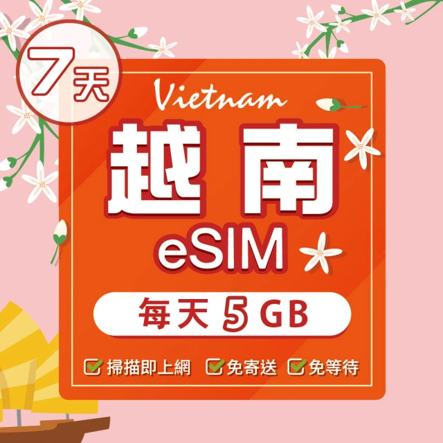 環亞電訊 eSIM越南05天（軍用電信）每天5GB(eSIM