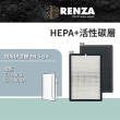 【RENZA】適用Enlight 伊德爾 EH1803 負離子空氣清淨機 小台(2合1HEPA+活性碳濾網 濾芯)