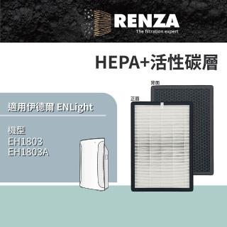 【RENZA】適用Enlight 伊德爾 EH1803 負離子空氣清淨機 小臺(2合1HEPA+活性碳濾網 濾芯)