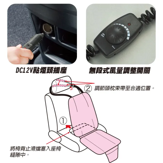 【BONFORM】強力Jet立體極致涼夏坐墊12 24V 通用(B5472-07)