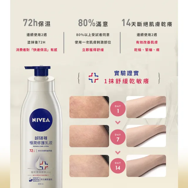 【NIVEA 妮維雅】極潤修護潤膚乳液400mlx6入