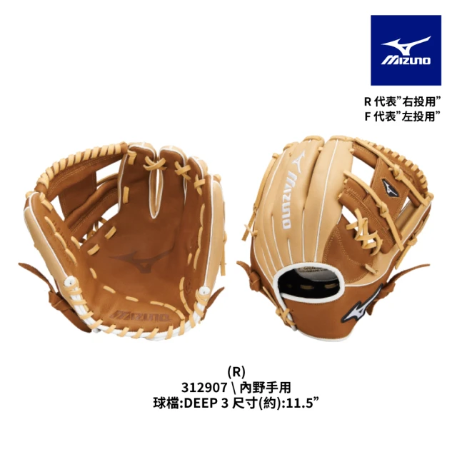 MIZUNO 美津濃 BALL PARK少年用手套 右投手用