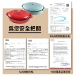 【SANSUI 山水】多功能電烤盤全配組 胭脂紅/冰綠(SEBW-Q699)