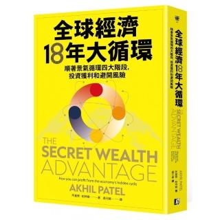 全球經濟18年大循環：順著景氣迴圈四大階段，投資獲利和避開風險