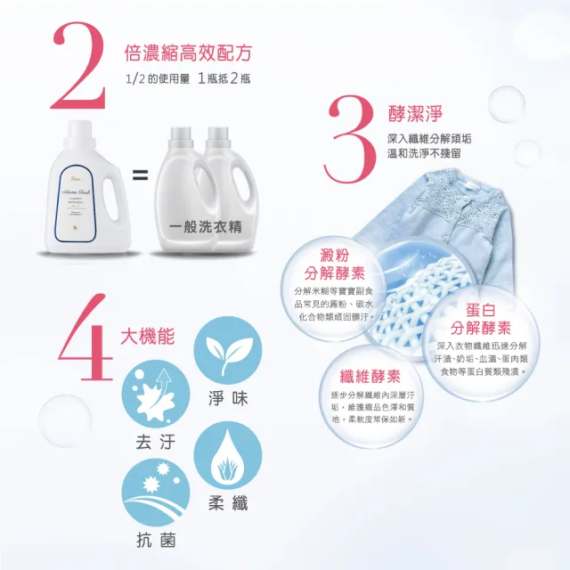 【Fees 法緻】寶貝潔衣凝露1500ml(推薦使用寶寶衣物、私密衣物)