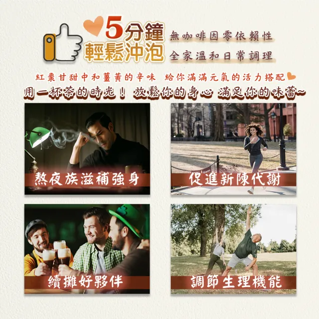 【蔘大王】薑黃紅棗正甘茶包X6組（6gX10入/組）(長效期版 養生無咖啡因 薑黃素滋補強身)