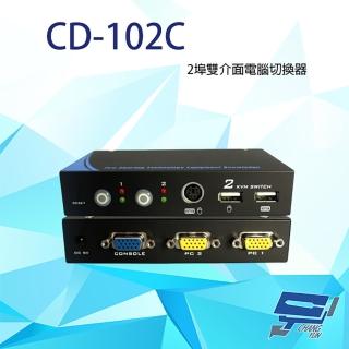 【CHANG YUN 昌運】CD-102C 2埠 雙介面電腦切換器 支援PS2及USB雙介面