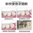 【同闆購物】3M護牙牙間刷-6款任選-單包(護牙牙間刷/齒縫刷 L型系列/單支包/牙間刷)