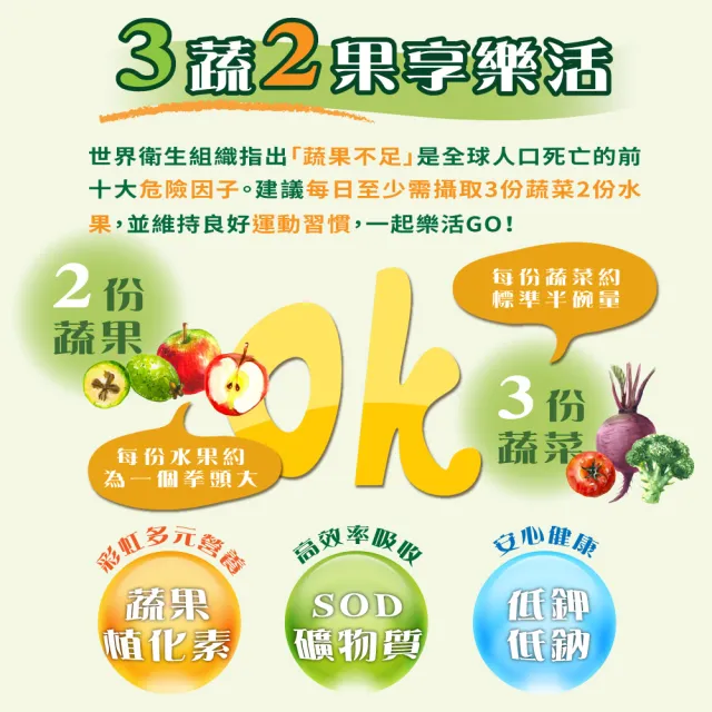 【大漢酵素】V52蔬果植物醱酵液600ml/瓶-低鈉低鉀 52種蔬果精華 酵素 順暢 全素