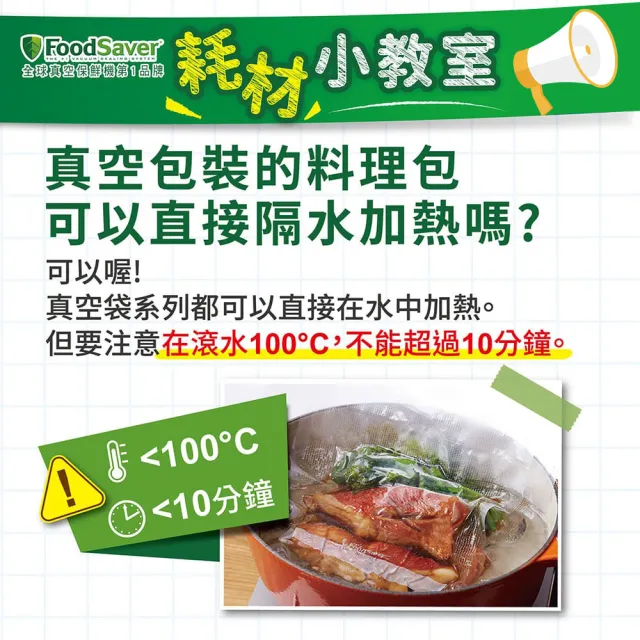 【美國FoodSaver】真空汁液防滲袋12入 950ml(適用：滷味/醃漬物/生肉)