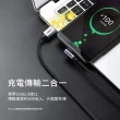 【綠聯】2M USB to Type-C  高速手機傳輸充電線(金屬殼/編織線/L型/3A快充/2米)
