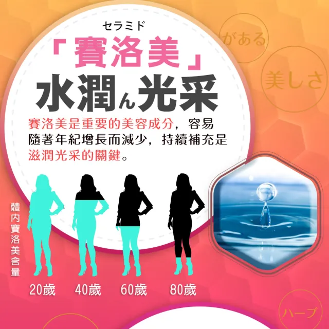 【DV 麗彤生醫】蜂王乳芝麻膜衣錠8盒(共240錠;2顆有感幫助入眠)